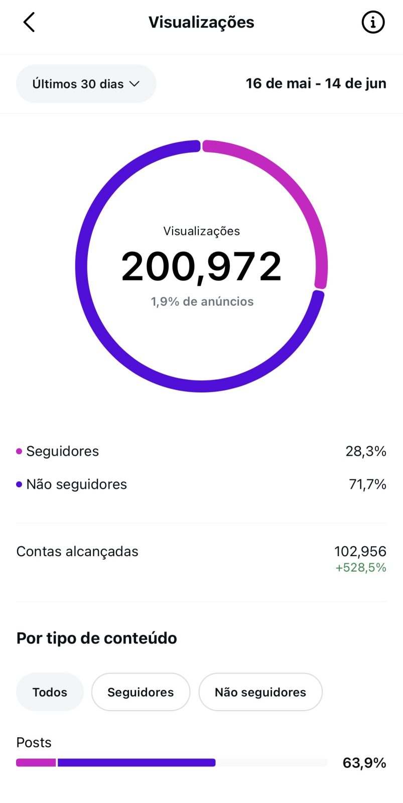 Métrica